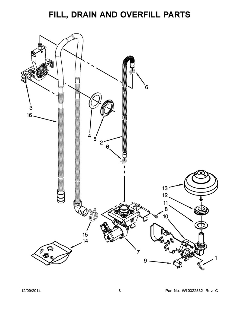 Float Switch Kit