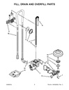 Float Switch Kit