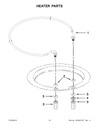 Rubber Washer