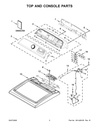 Console Assembly