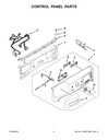 Knob Kit