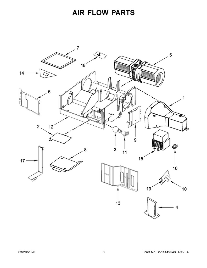 Magnetron