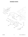 Magnetron