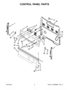 Control Knob (White)