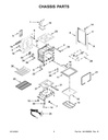 Door Gasket
