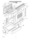 Door Glass