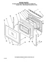 Exterior Door Glass