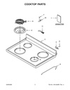 6 Inch Stove Top Drip Pan