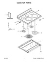 Glass Cooktop (Stainless)