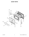 Door Handle Screw