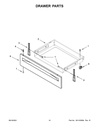 Drawer Glide