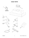 Control Housing