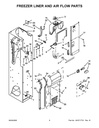 Defrost Thermostat