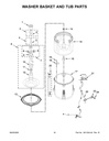Agitator Repair Kit
