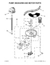 Circulation Pump