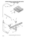 Rack Adjuster