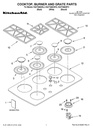 Burner Control Knob