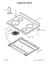 Radiant Surface Element