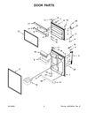 Handle End Cap