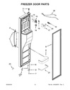 Door Handle (Stainless)