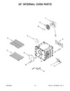 Temperature Probe