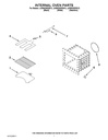 Oven Bake Element