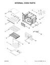Broil Element