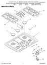 Burner Grate Pads (Set of 4)