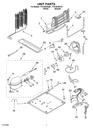Start Device Kit