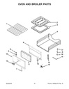 Whirlpool Range, Oven & Cooktop Door Handle - White - WP3405184, Replaces: 3405184